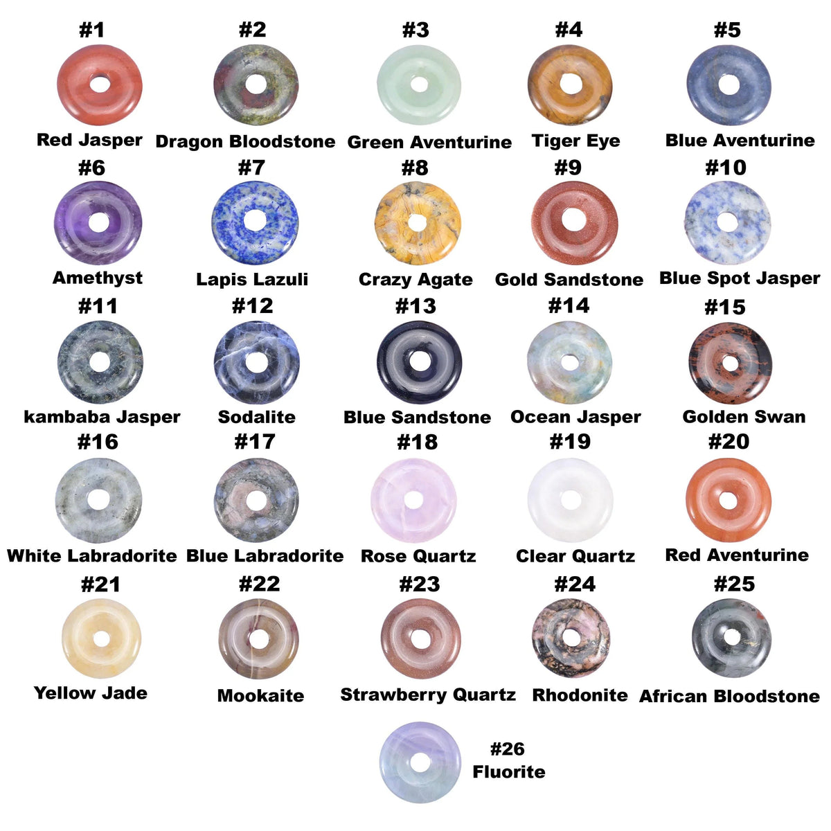 Chart of 30mm polished crystal donuts numbered 1 to 26, each labelled with its stone name