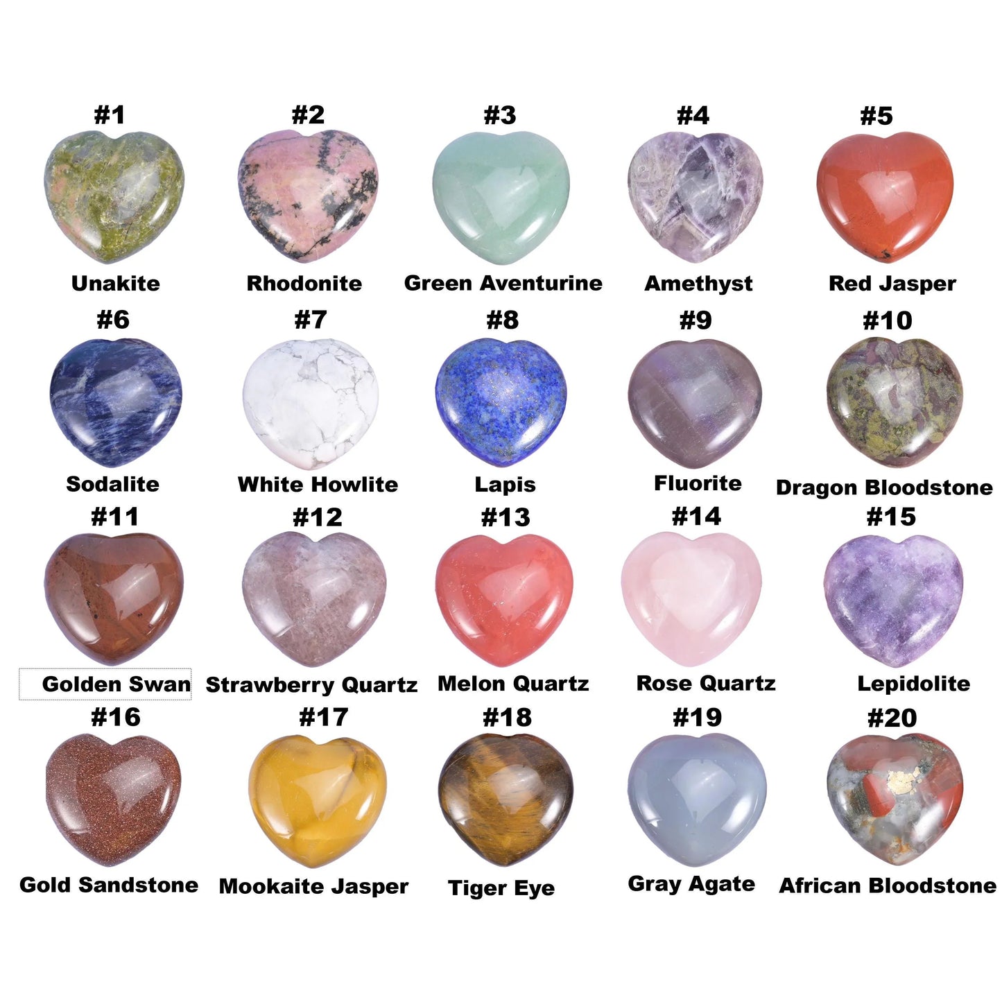 Reference chart showing hearts 1 to 20 with their stone names, from unakite through to African bloodstone
