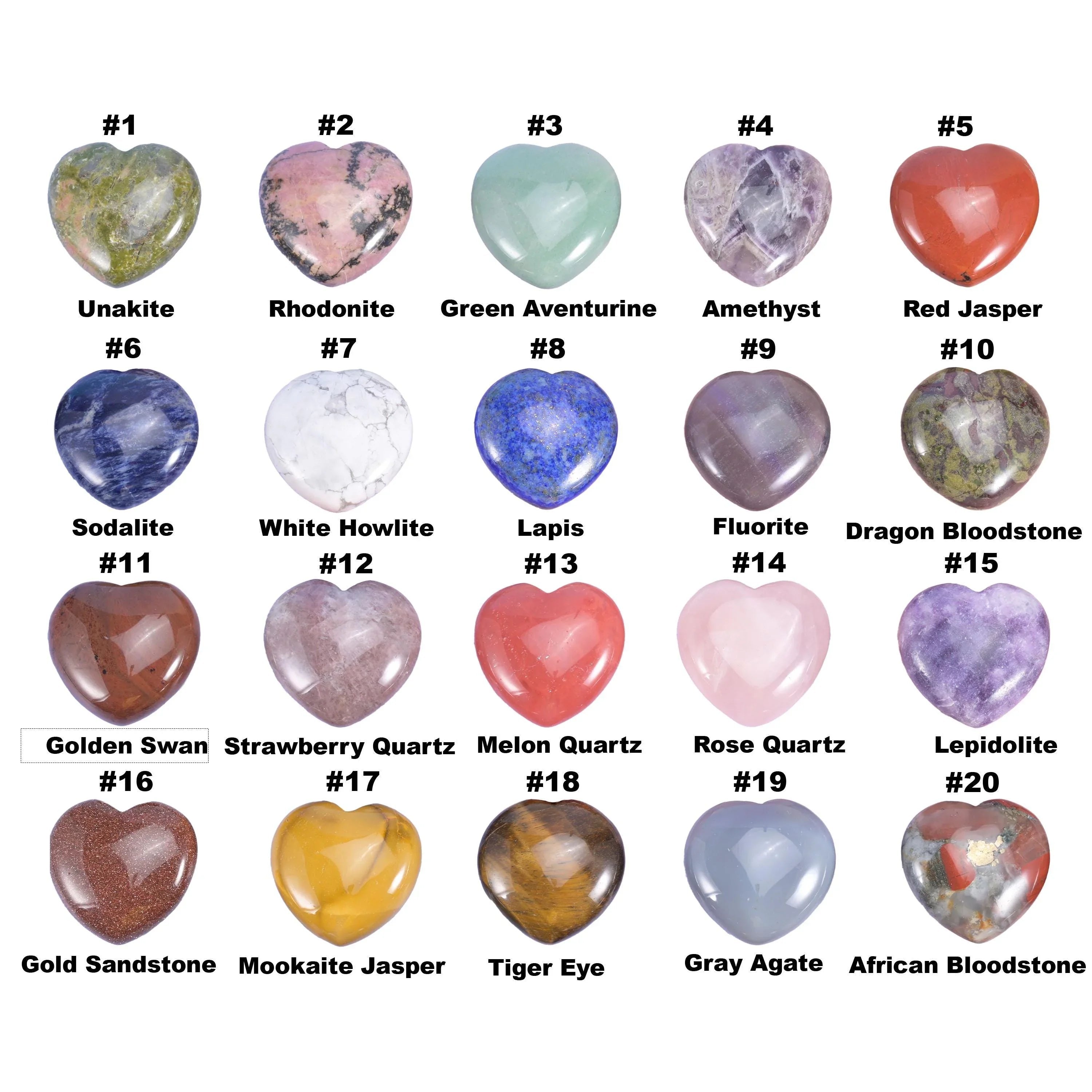 Reference chart showing hearts 1 to 20 with their stone names, from unakite through to African bloodstone
