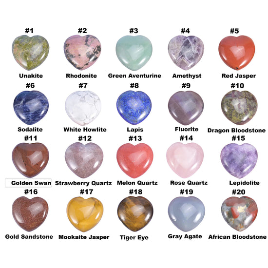 Reference chart showing hearts 1 to 20 with their stone names, from unakite through to African bloodstone